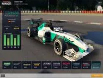 Erfolge und Trophäen für Motorsport Manager
