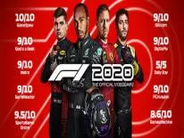 Erfolge und Trophäen für F1 2020
